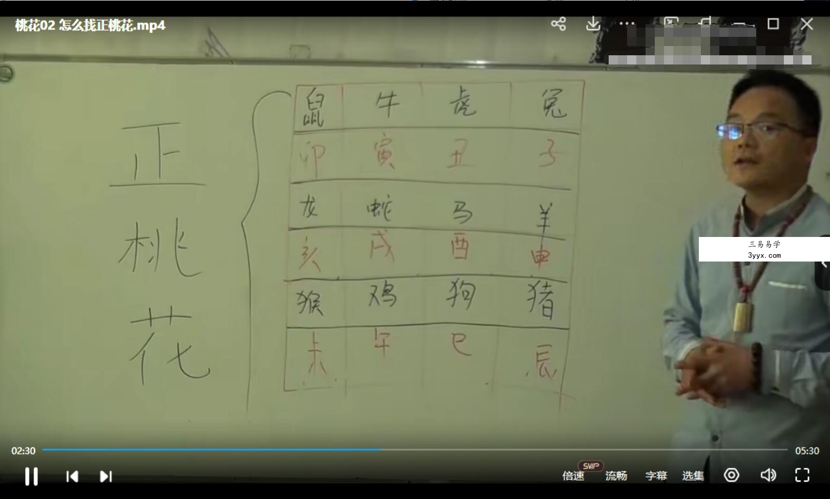 鲁东初玄学堂《 如何找到心仪的对象》视频课程 课程封面
