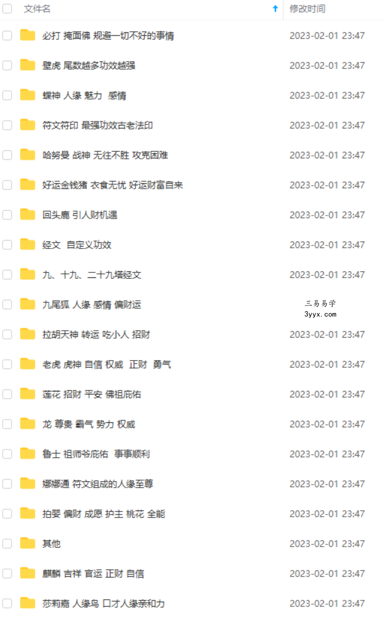 佛安堂 法力刺符 样图 功效介绍 课程封面