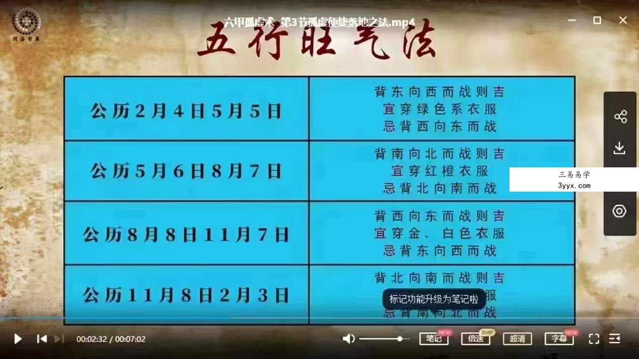 六甲孤虚术(坐孤击虚,运筹帷幄) 课程封面