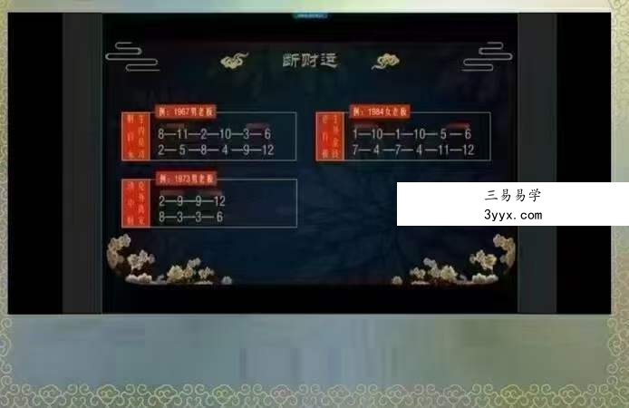 李秉学 数字神断高级班15集 课程封面
