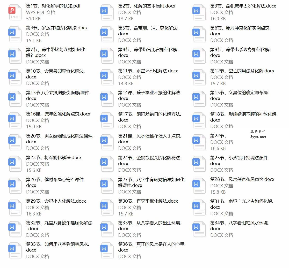 民间盲派八字化解 36个文档 夸克网盘下载 课程封面