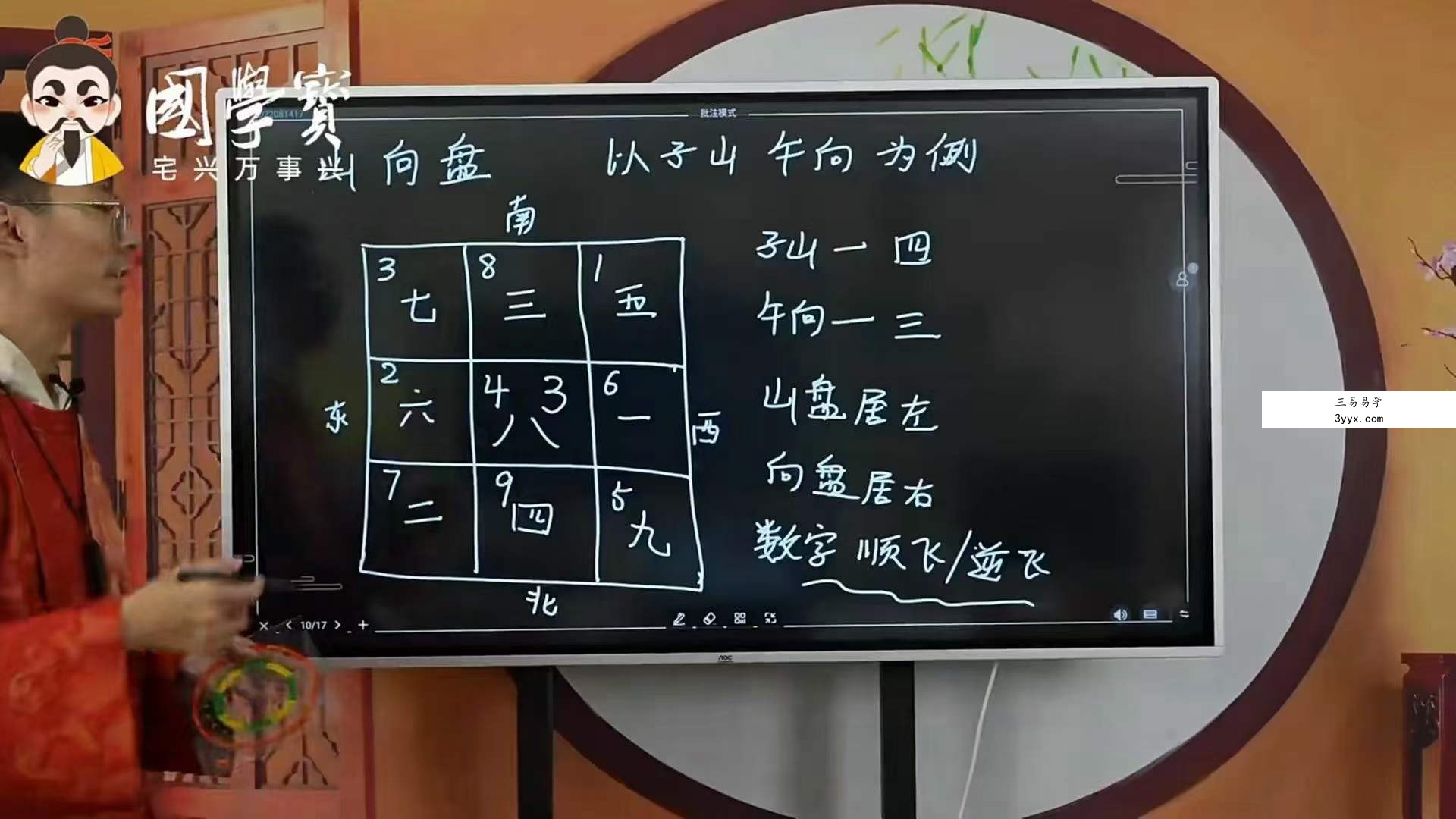 郭旭阳 阳宅风水视频课程 7集 百度网盘下载 课程封面