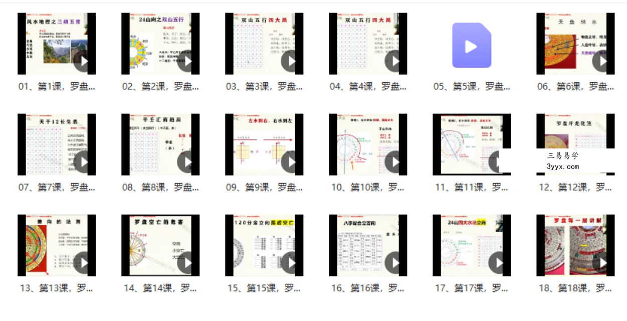文玥 罗盘立向四大水法高级课程 百度网盘下载 课程封面
