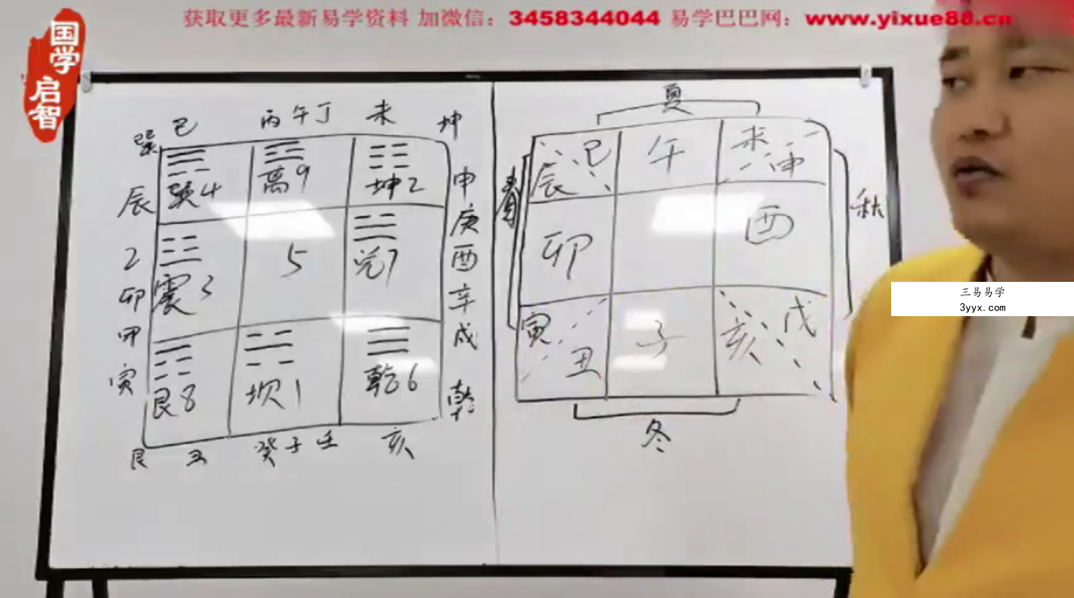 霍毅迅 易学基础智慧视频17集 免费分享 课程封面