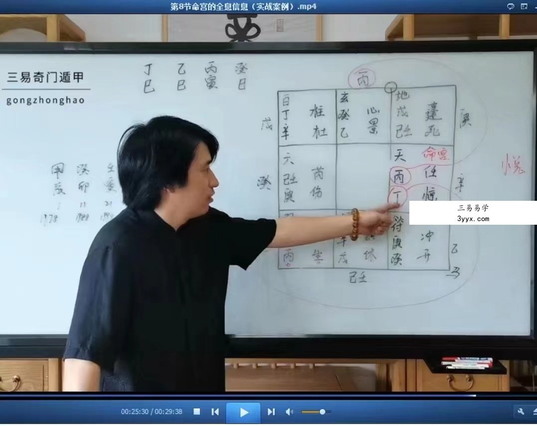 童坤元《奇门终生局》改运班高级视频37集,15个小时 百度网盘下载 课程封面