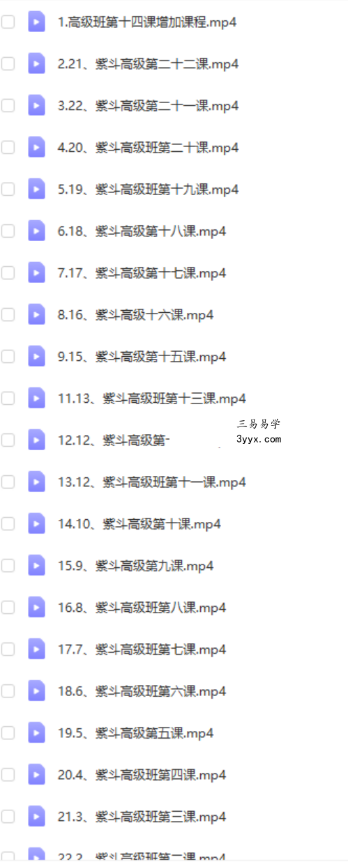 军师府易尚吉-紫微斗数高级班视频22集 百度云下载! 课程封面