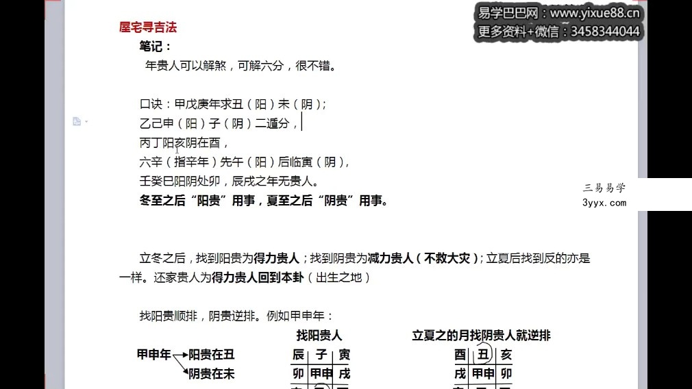 张宇栋2017居家分析阳宅风水学习录像视频126集,90多个小时! 移动网盘下载 课程封面