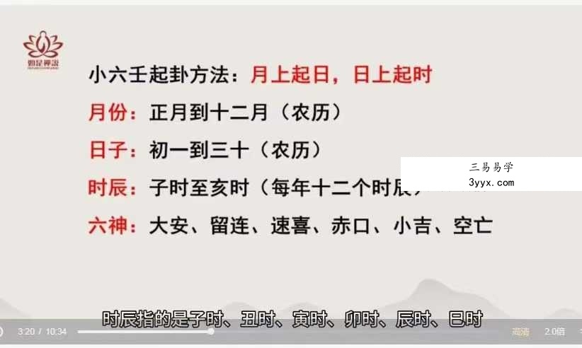 【如是禅说讲堂】明玄 小六壬6集 资料图片