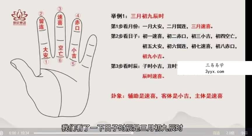 【如是禅说讲堂】明玄 小六壬6集 资料图片