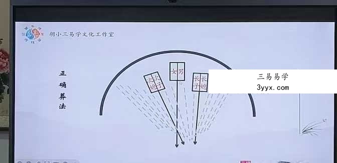 胡小三混元地理阴宅绝密课程第二版4集 资料图片