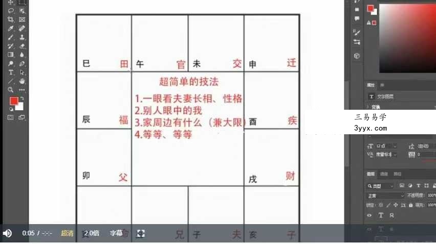 周知先不是仙 北派河洛紫微斗数自化体系基础教学66集 资料图片