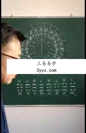 苗鹤腾风水堪舆罗经讲解36集 资料图片