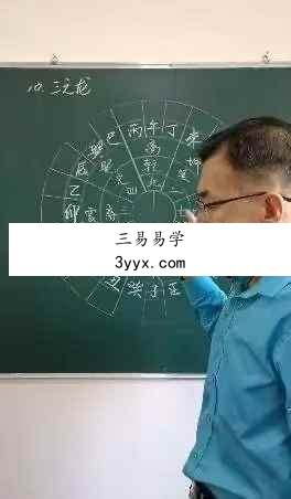 苗鹤腾风水堪舆罗经讲解36集 资料图片