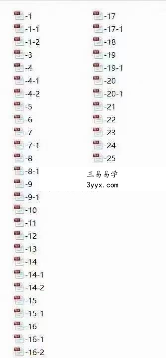 台湾秦瑞生大六壬授徒班22节录音+文档 资料图片