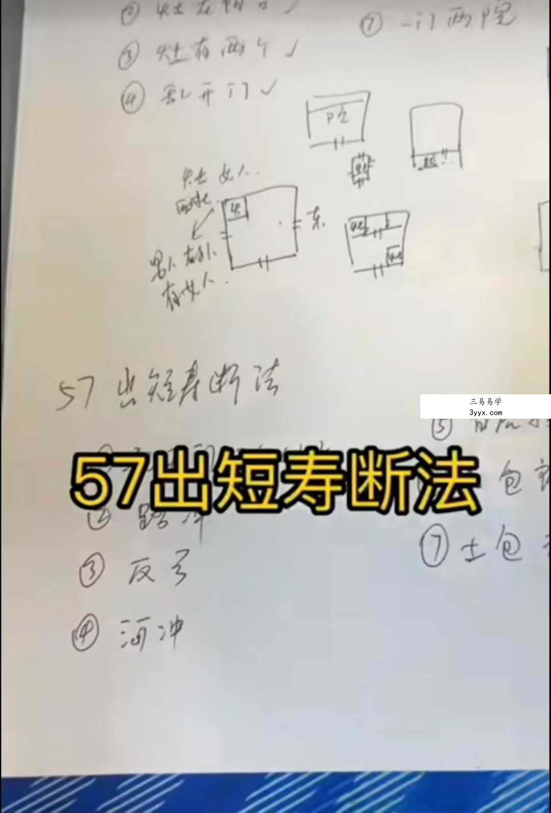 董先生 阳宅形煞实战68集视频课 资料图片