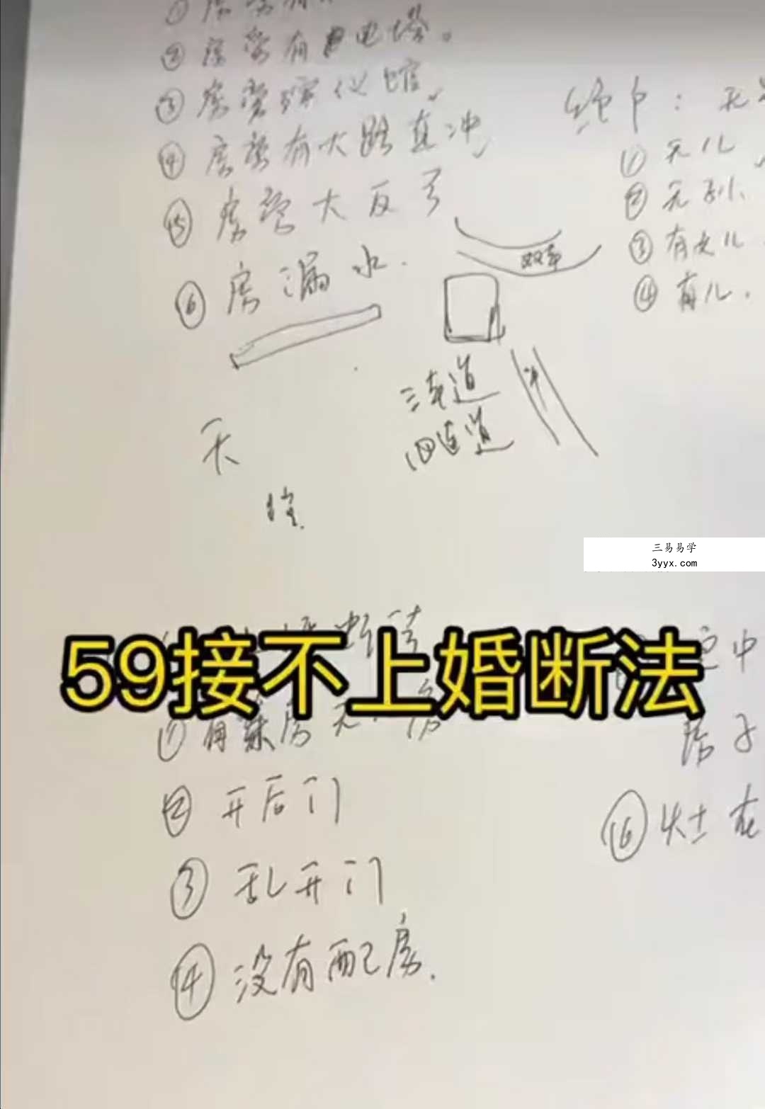 董先生 阳宅形煞实战68集视频课 资料图片