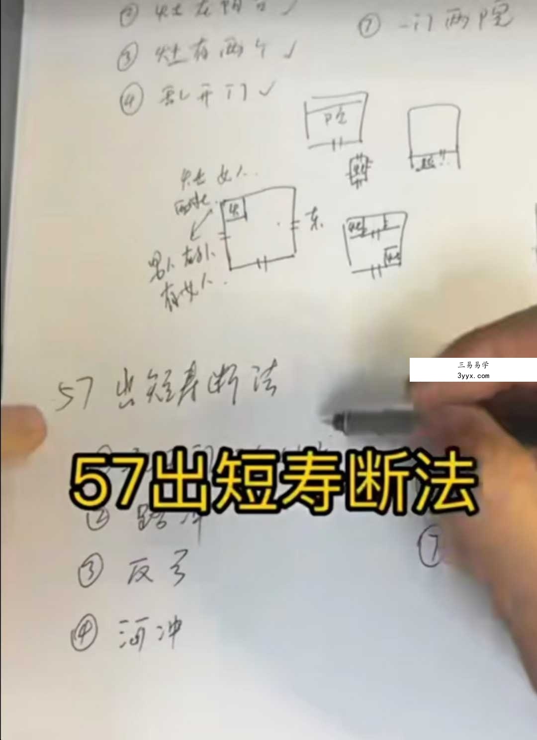 董先生 阳宅形煞实战68集视频课 资料图片