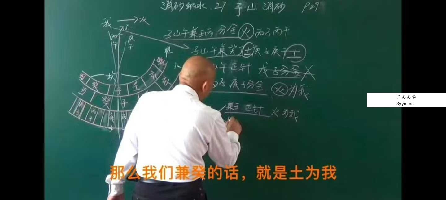 周锦伦 消砂纳水 风水分房 开门放水教学106集视频 资料图片