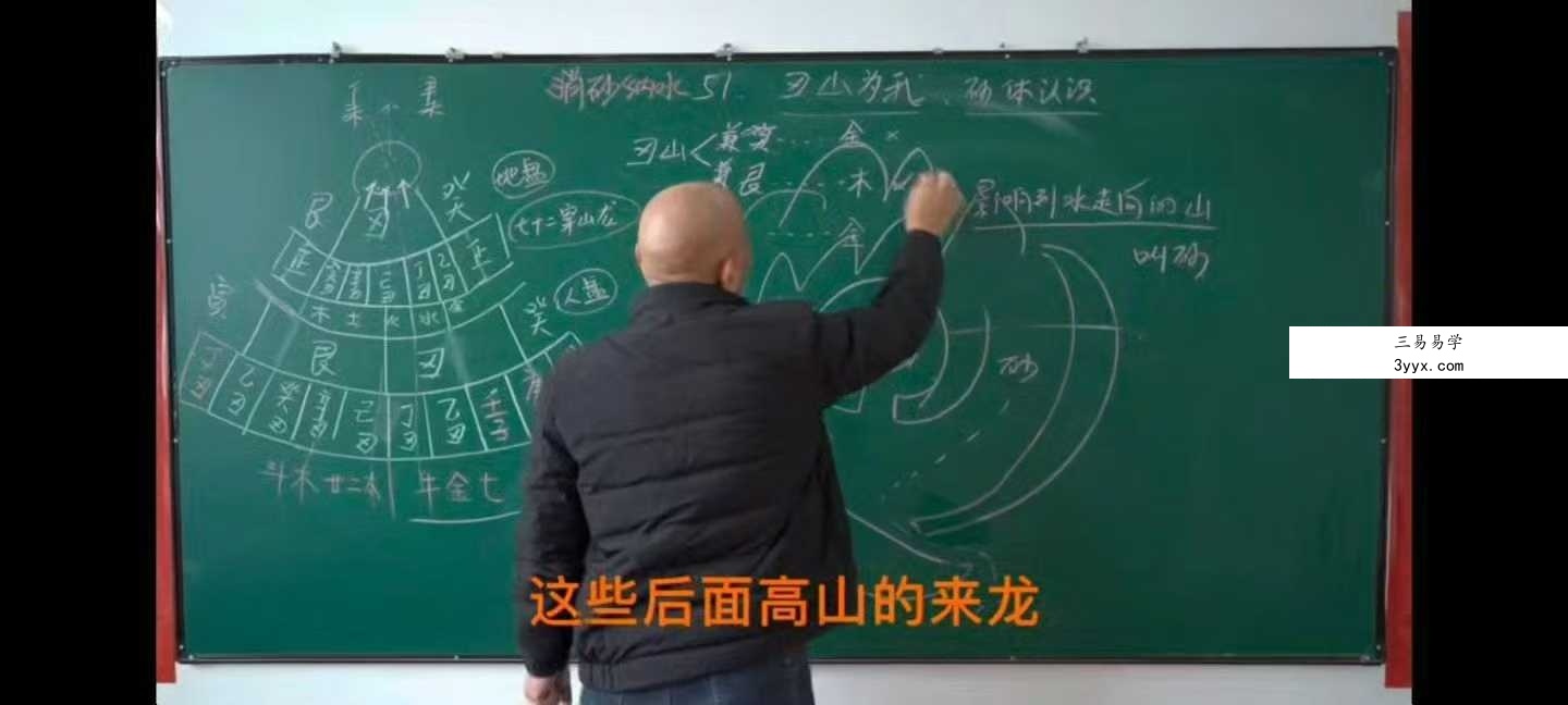 周锦伦 消砂纳水 风水分房 开门放水教学106集视频 资料图片