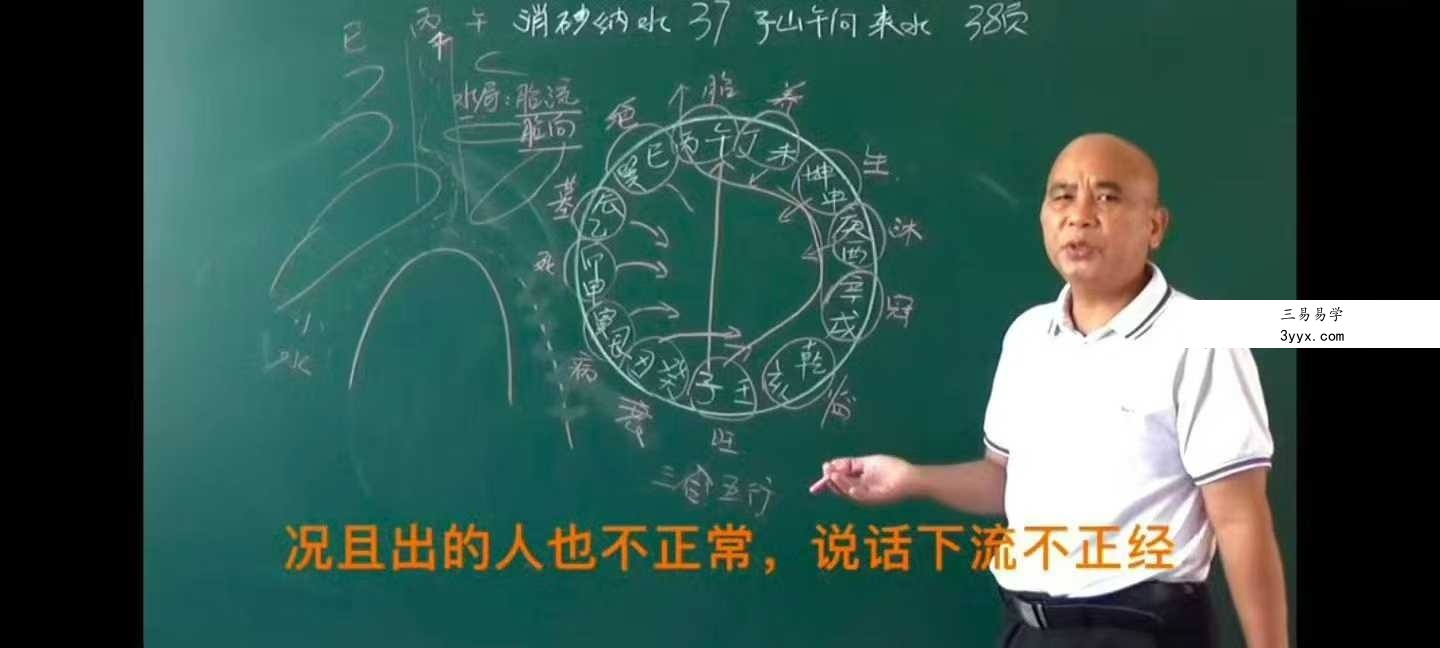周锦伦 消砂纳水 风水分房 开门放水教学106集视频 资料图片