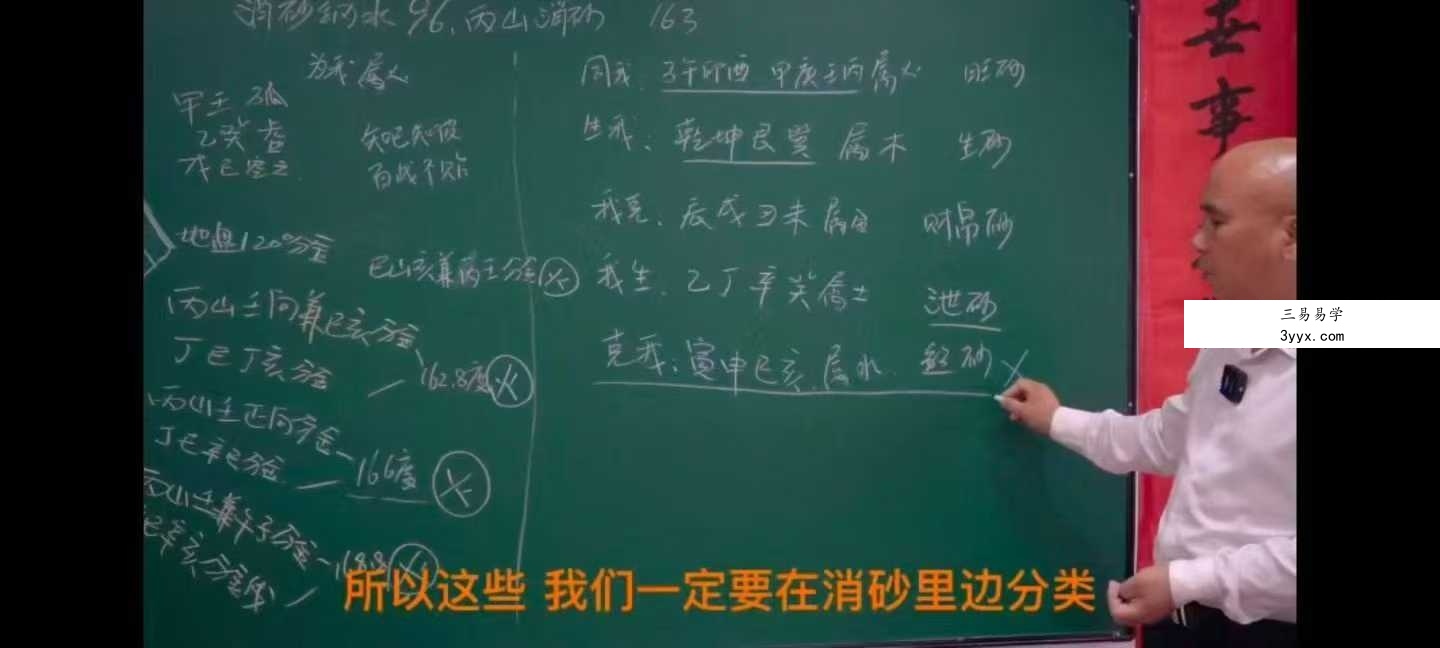 周锦伦 消砂纳水 风水分房 开门放水教学106集视频 资料图片