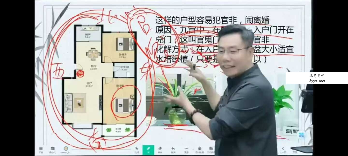 王宝乾 阴阳环境风水6集 资料图片
