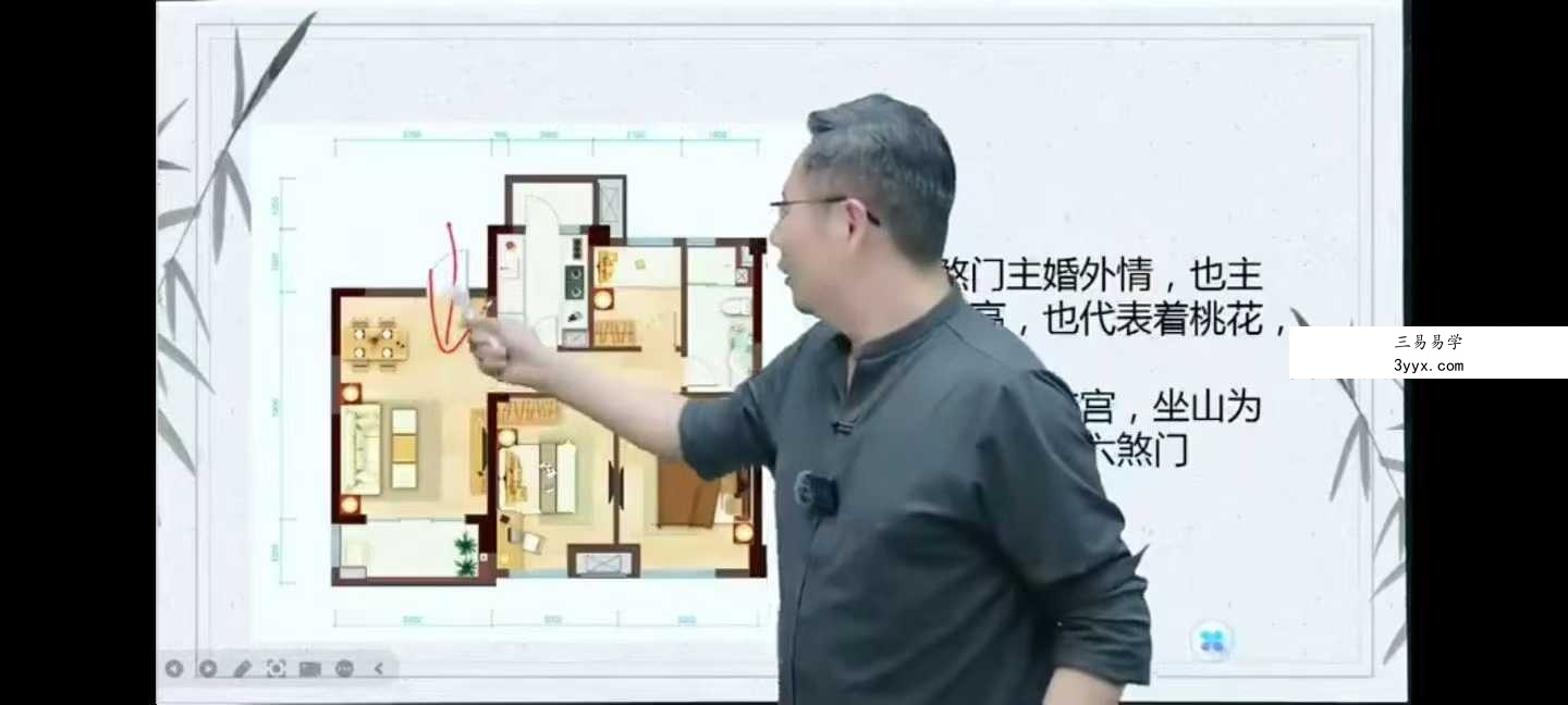 王宝乾 阴阳环境风水6集 资料图片