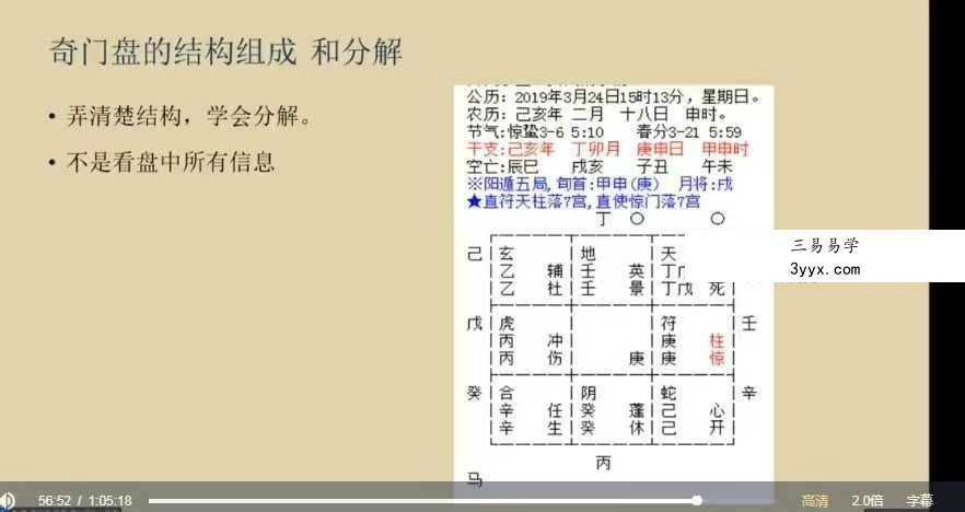 寻道网 王里碧 开启【阴盘奇门遁甲】的神秘之门6集 资料图片