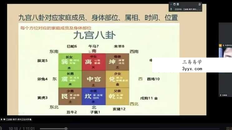 寻道网 王里碧 开启【阴盘奇门遁甲】的神秘之门6集 资料图片