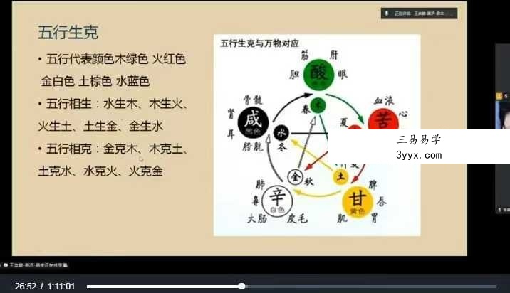 寻道网 王里碧 开启【阴盘奇门遁甲】的神秘之门6集 资料图片