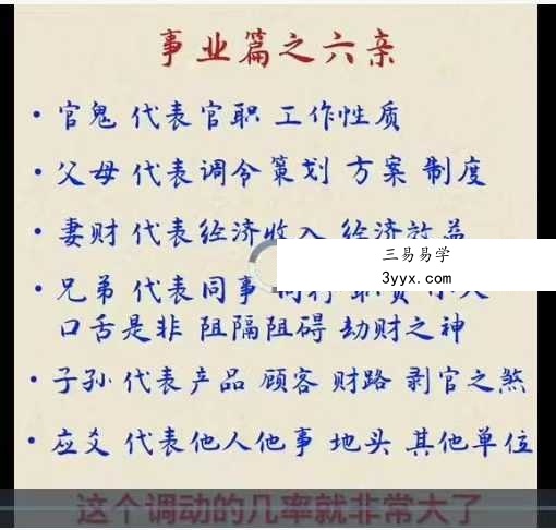 洛洛《六爻预测学》81集视频 资料图片