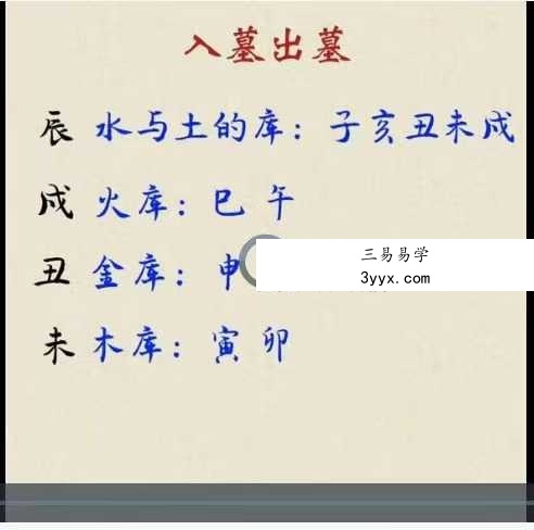 洛洛《六爻预测学》81集视频 资料图片