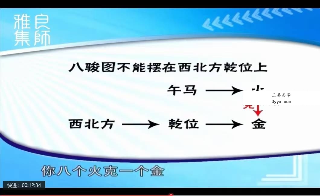 李汝超《孔子宅经》和企业的关系 全10讲超清视频课 资料图片