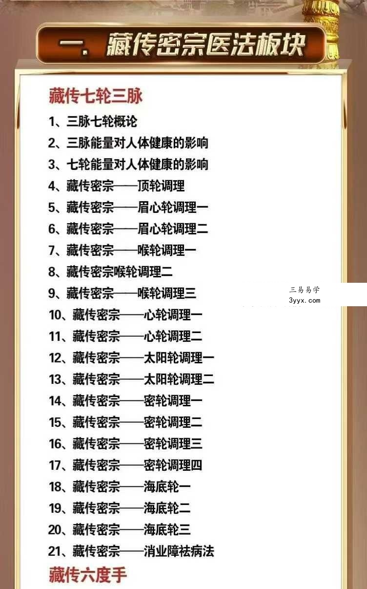 徐灏哲｜徐氏藏传弟子班6套 资料图片