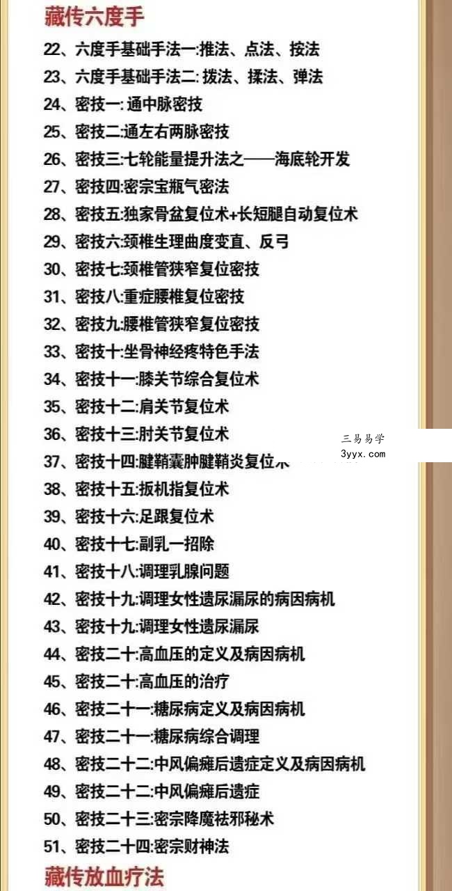 徐灏哲｜徐氏藏传弟子班6套 资料图片