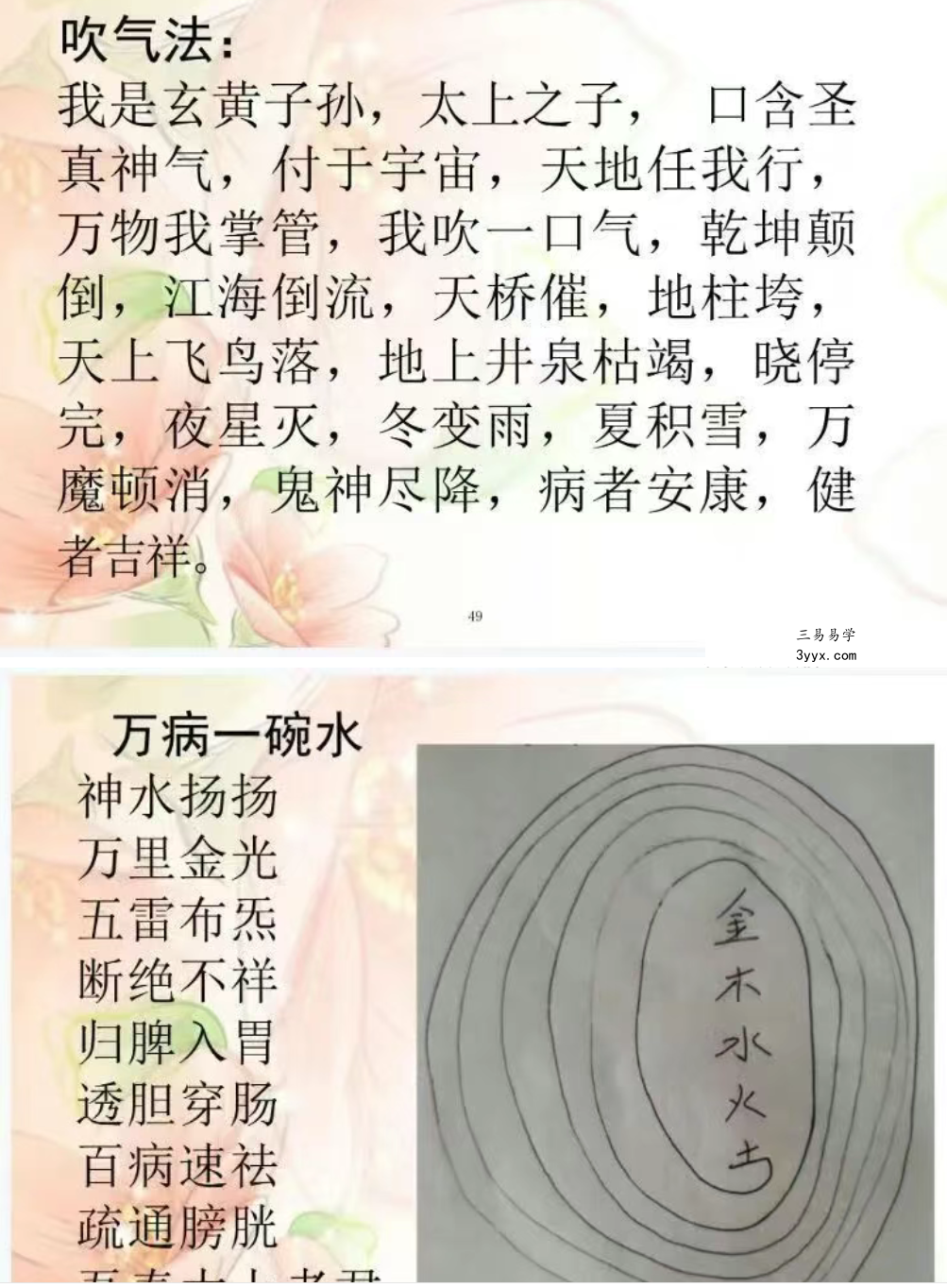 《药王天医祝由合集》248页 资料图片