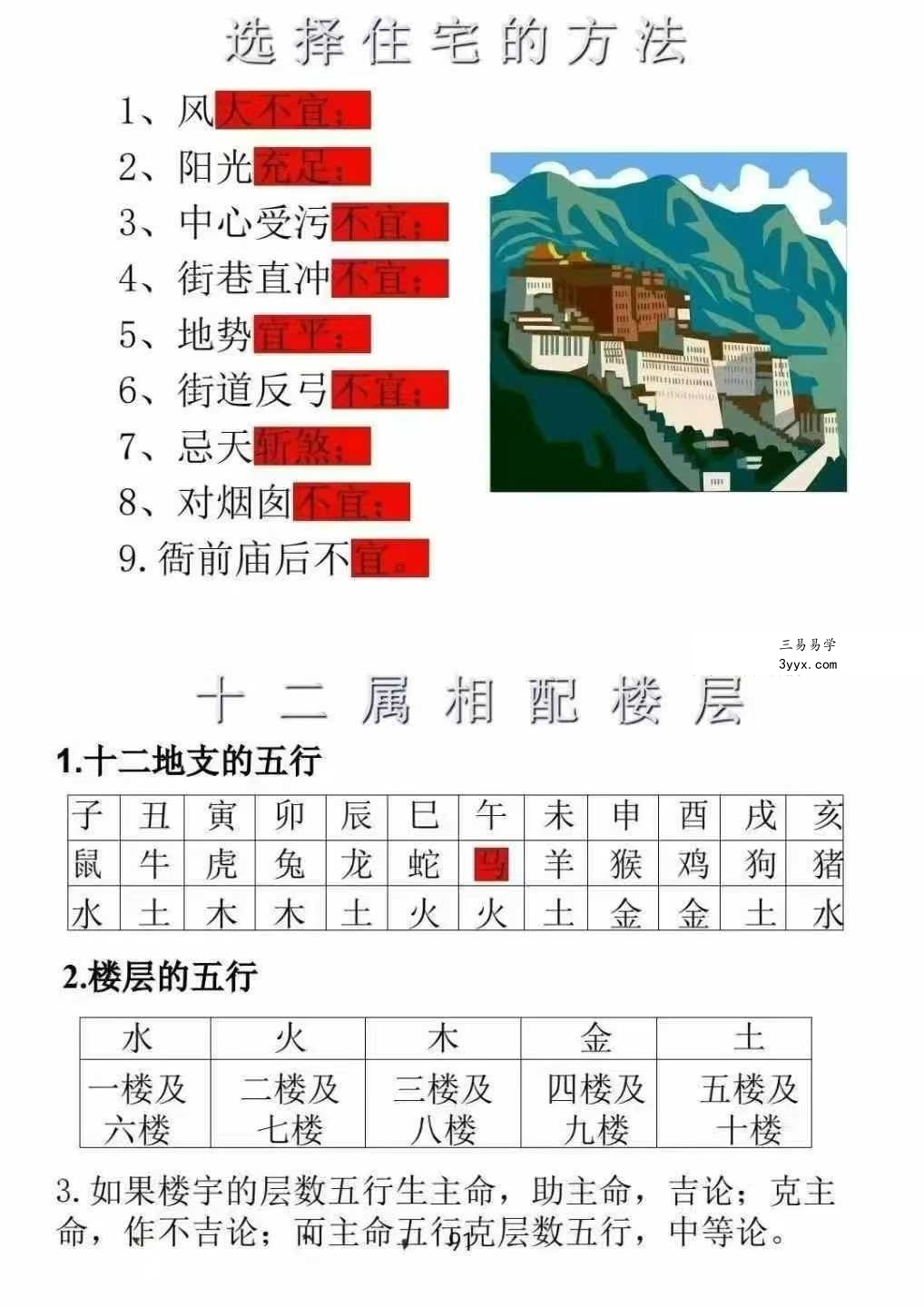 《宅兴人旺 八宅风水核心秘术》137页 资料图片