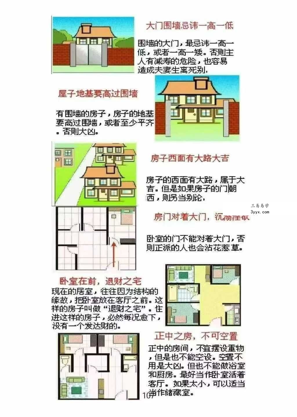 《宅兴人旺 八宅风水核心秘术》137页 资料图片
