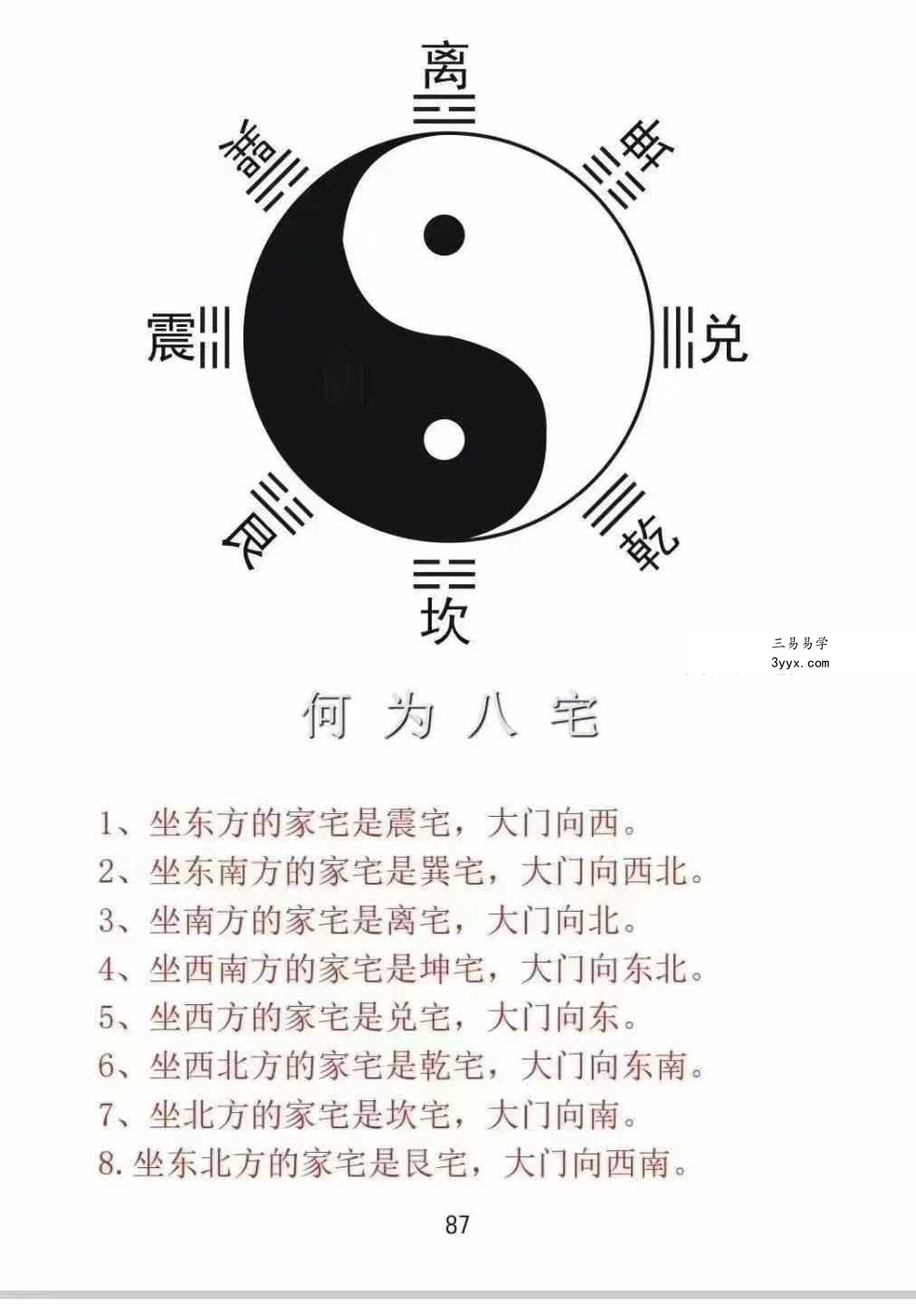 《宅兴人旺 八宅风水核心秘术》137页 资料图片