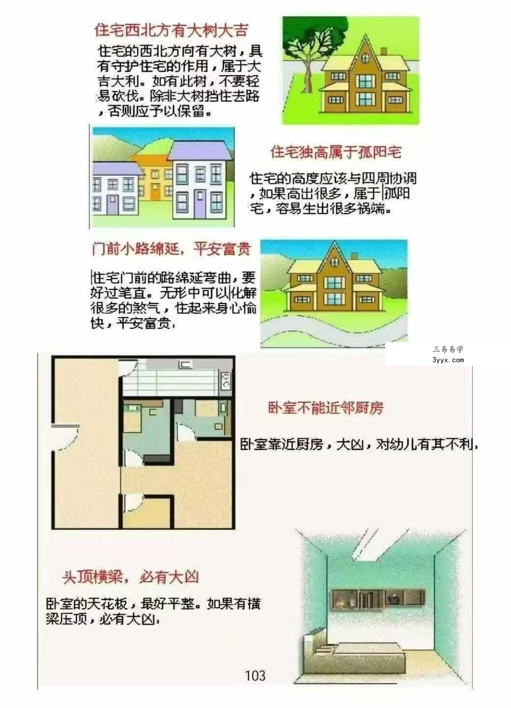 《宅兴人旺 八宅风水核心秘术》137页 资料图片