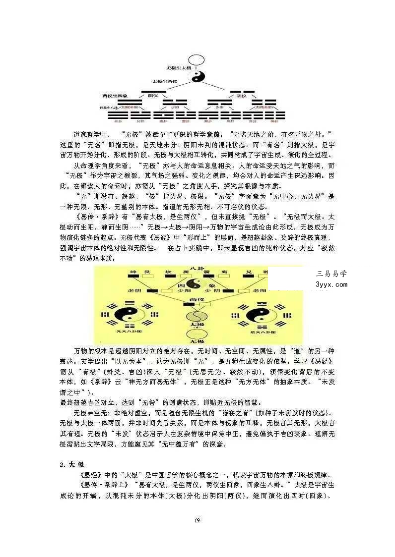 朱科顺《地理真宗》(上册+中册+下册) 资料图片