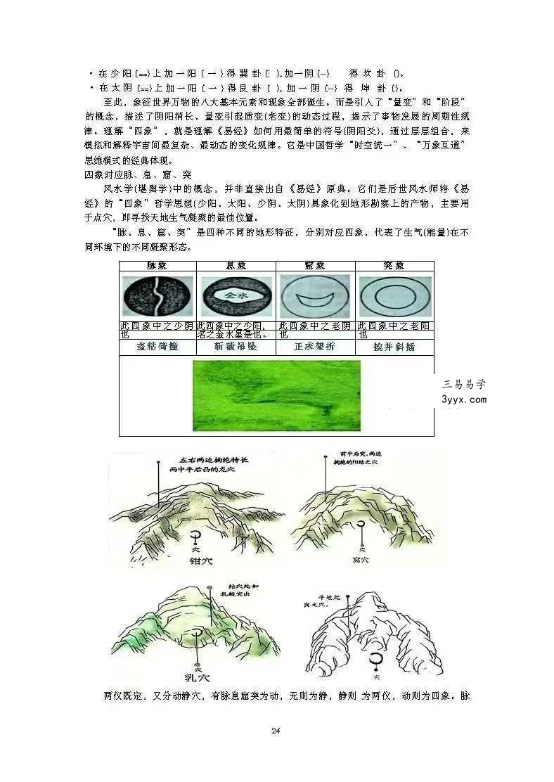 朱科顺《地理真宗》(上册+中册+下册) 资料图片