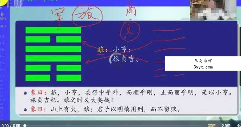 有熊氏 周易全解 基于数理哲学与文化心理学(122小时) 资料图片