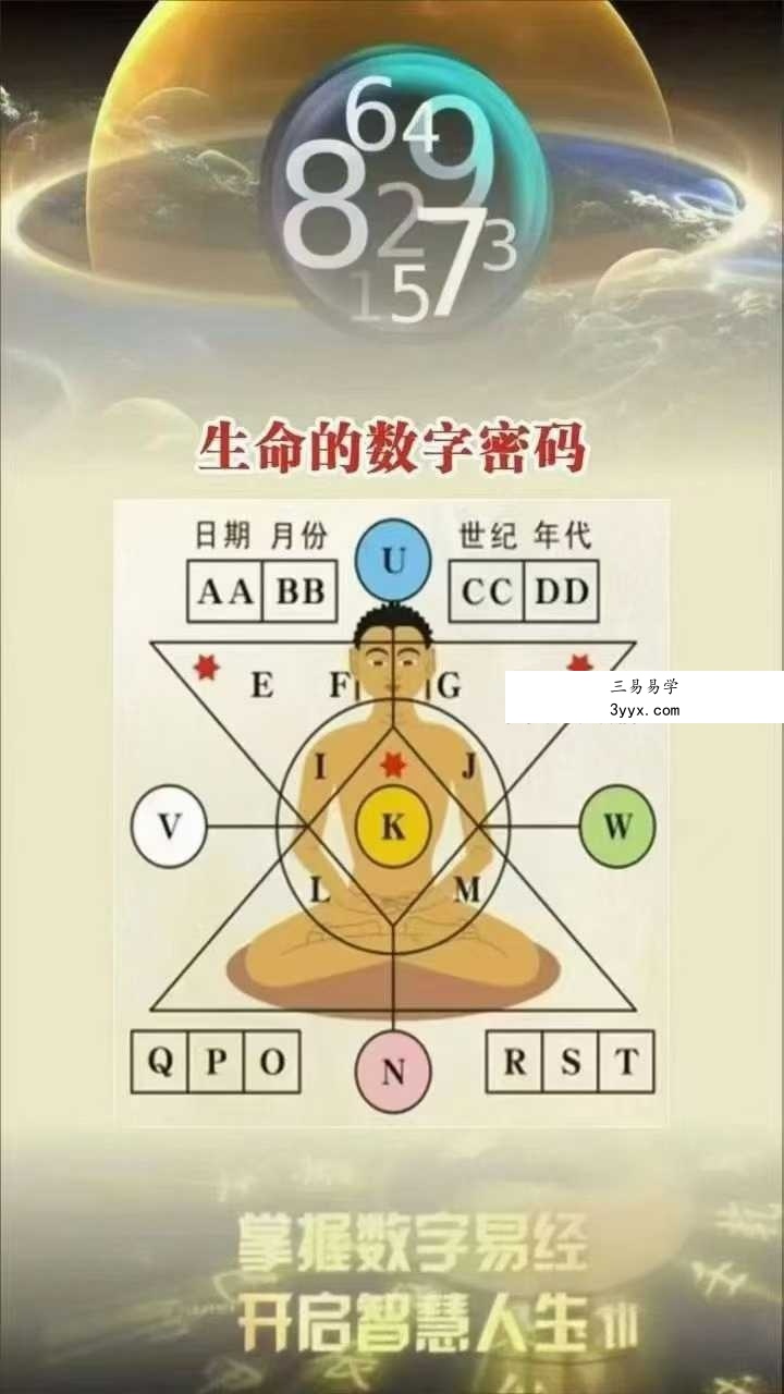 童楚涵 数字易学12集 资料图片