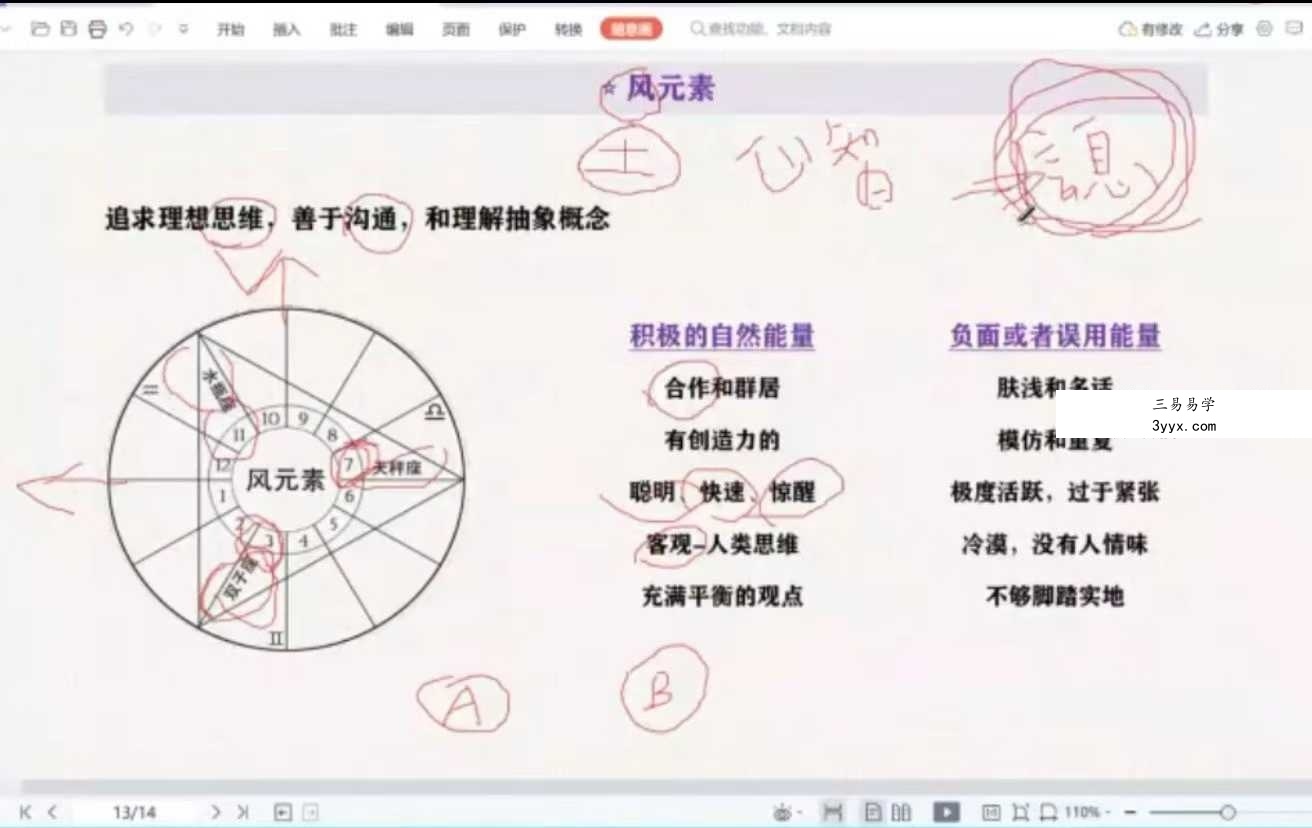 卡戎星星计划 初阶+进阶 资料图片