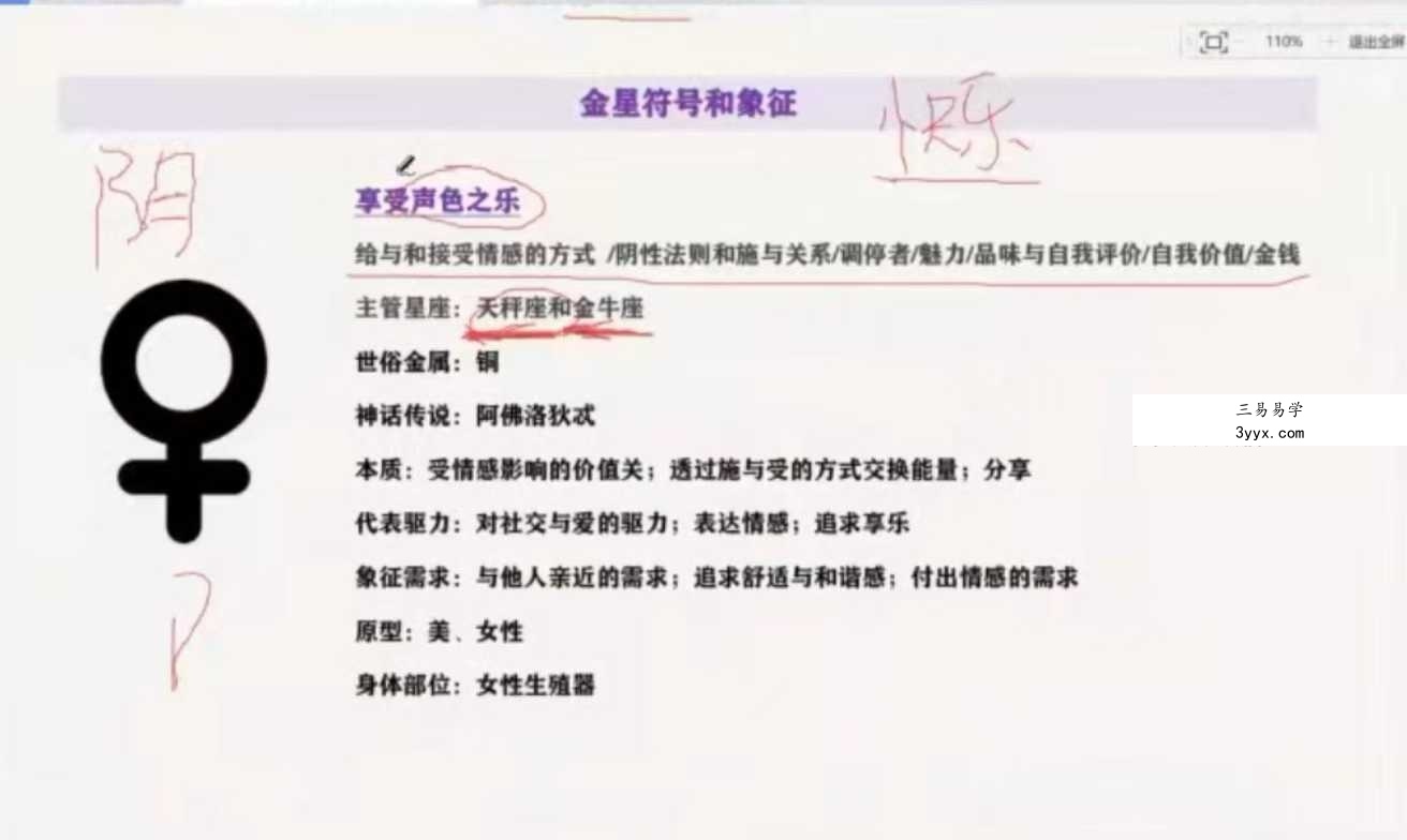 卡戎星星计划 初阶+进阶 资料图片
