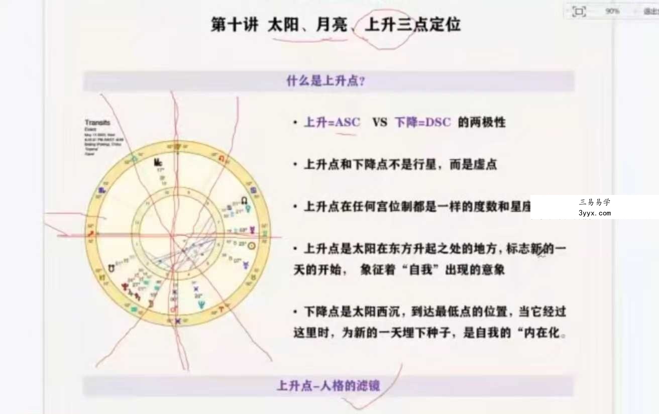 卡戎星星计划 初阶+进阶 资料图片