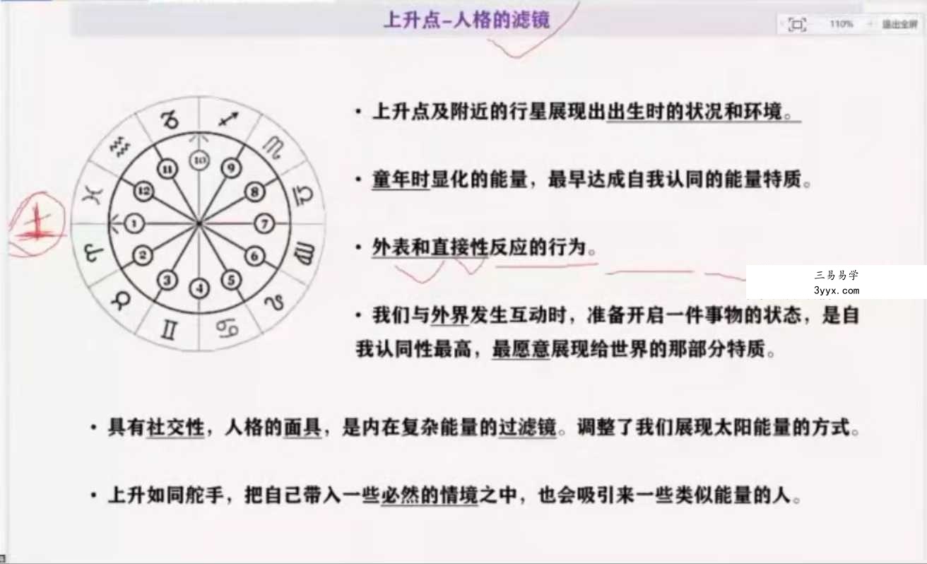 卡戎星星计划 初阶+进阶 资料图片