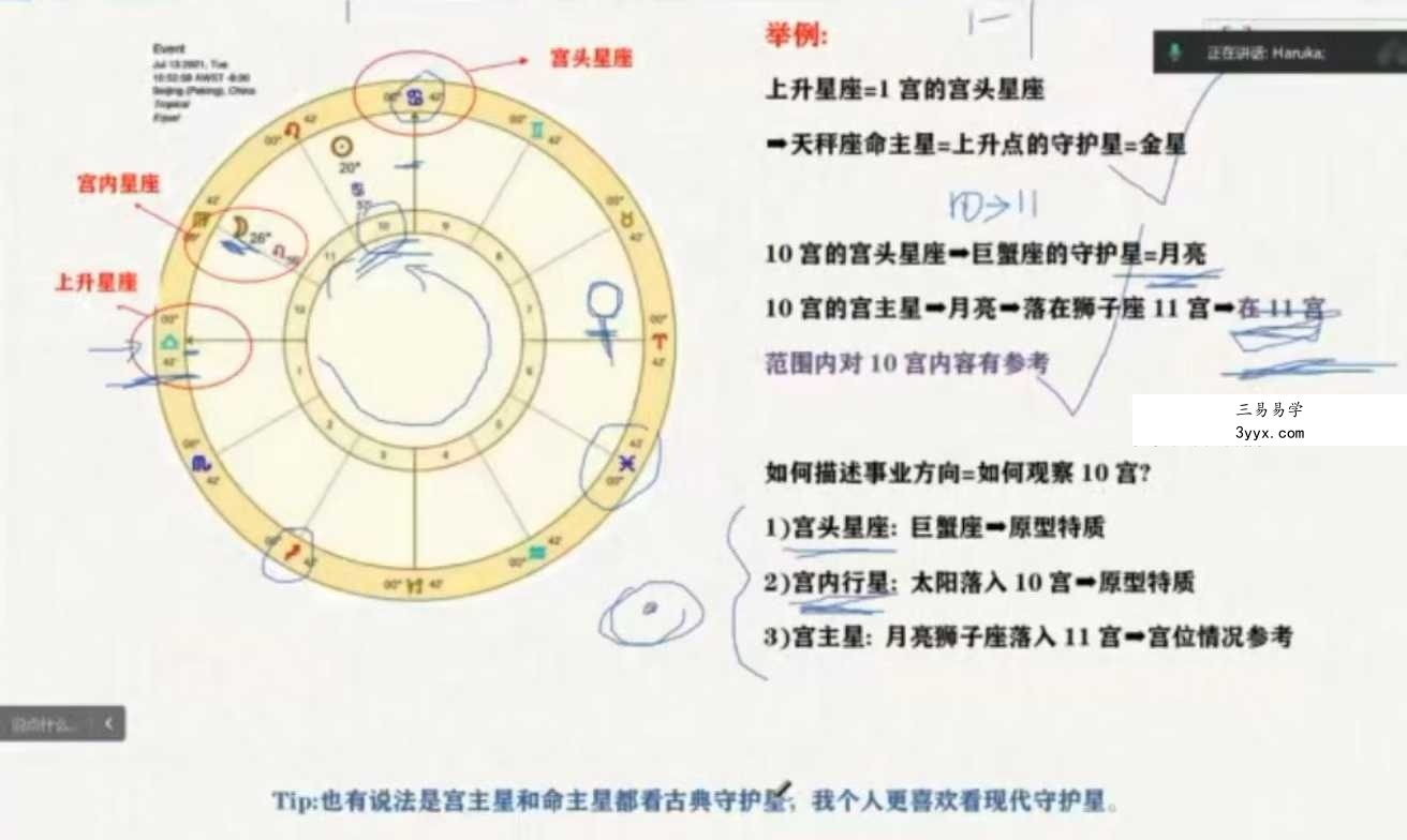 卡戎星星计划 初阶+进阶 资料图片