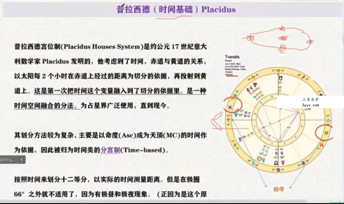 卡戎星星计划 初阶+进阶 资料图片